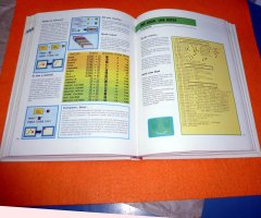 Corso Di Grafica C64 128i 03