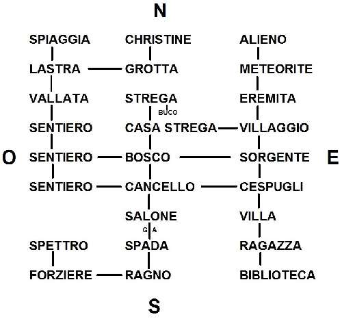Leggenda Di Aralm Nosferatu Mappa